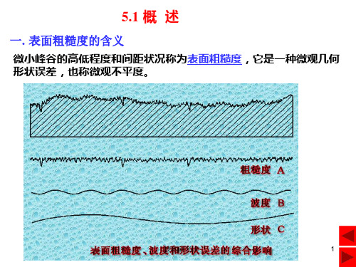 表面粗糙度与检测(新国标)(技术经验)