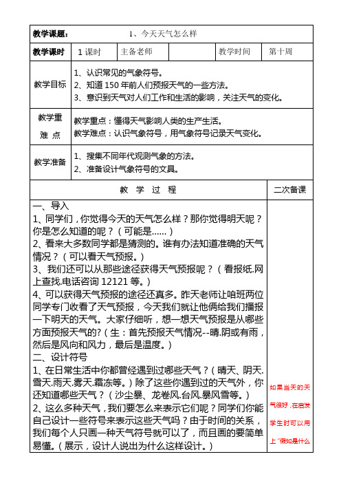 (苏教版三年级下册科学)第四单元：1今天天气怎么样