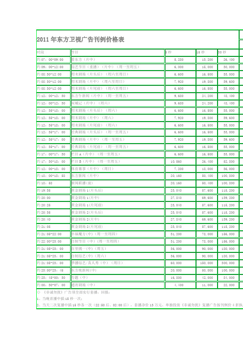 2011年东方卫视广告刊例价格表