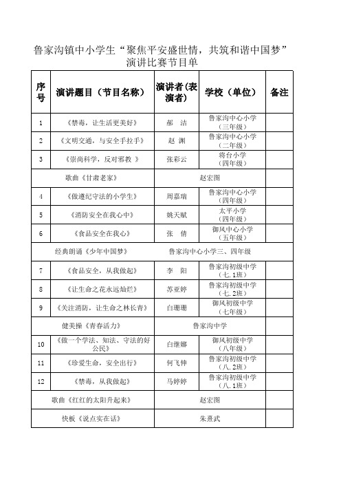 演讲比赛节目单