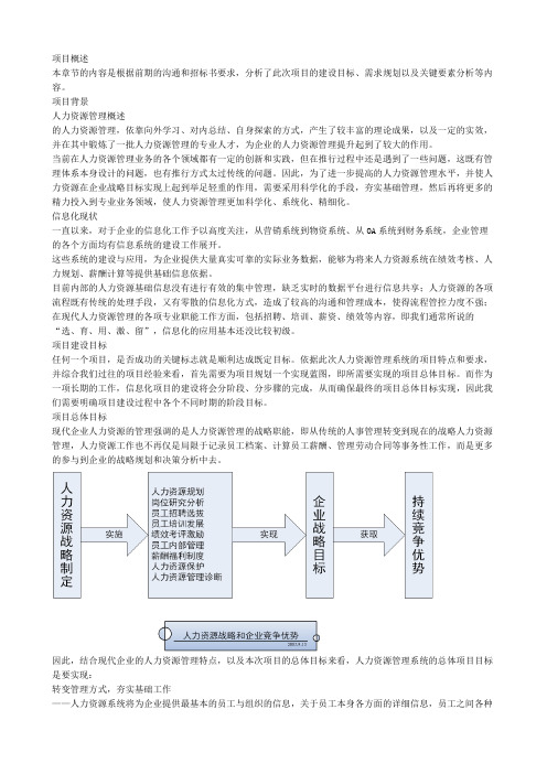 公司战略人力资源管理集团解决方案