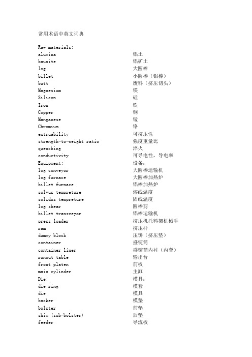 铝材专业术语中英对照 Aluminum glossary