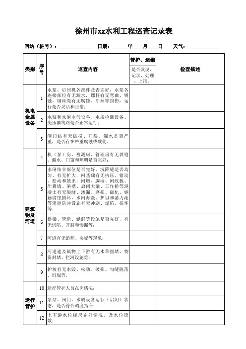 徐州市xx水利工程巡查记录表