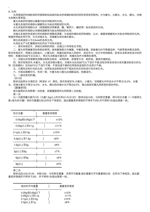 药物分析之中药分析——丸剂