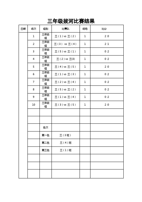 拔河比赛结果