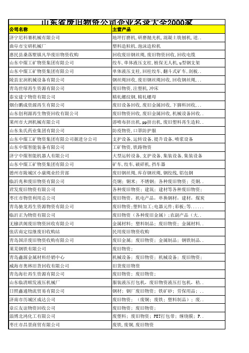 山东省废旧物资公司企业名录大全2000家