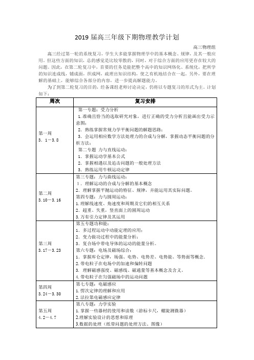 2019届高三年级下期物理教学计划