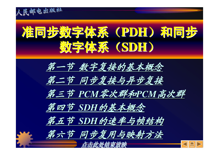 准同步数字体系(PDH)和同步数字体系(SDH)