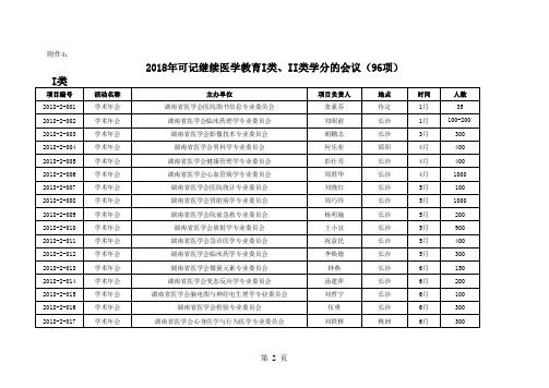 级一类会议