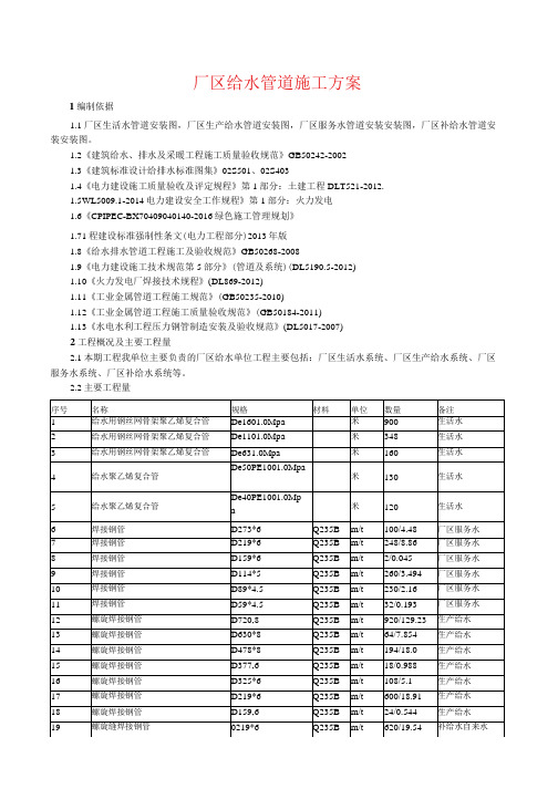 厂区给水管道施工方案