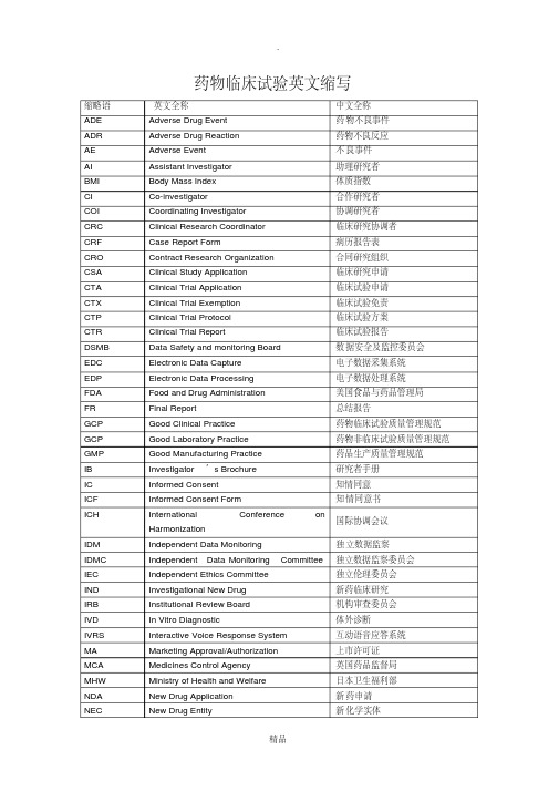 药物临床试验英文缩写