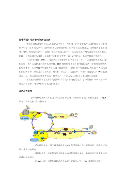 广电时移电视解决方案