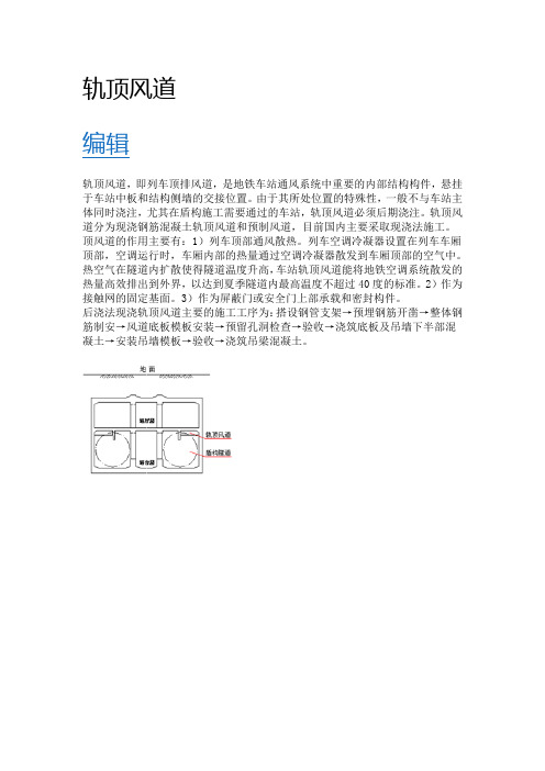 轨顶风道