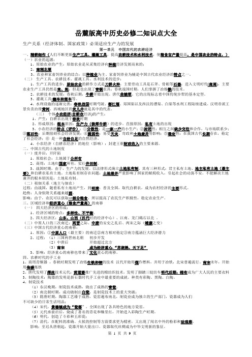 岳麓版高中历史必修二知识点大全