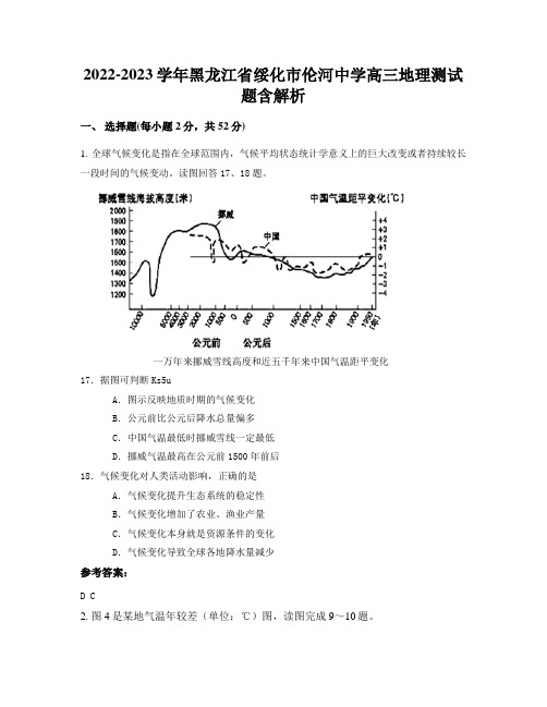 2022-2023学年黑龙江省绥化市伦河中学高三地理测试题含解析