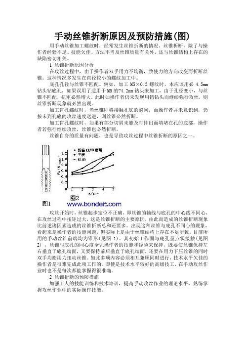 手动丝锥折断原因及预防措施(图)