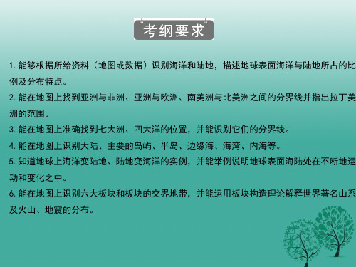 中考地理总复习专题四陆地和海洋课堂本课件