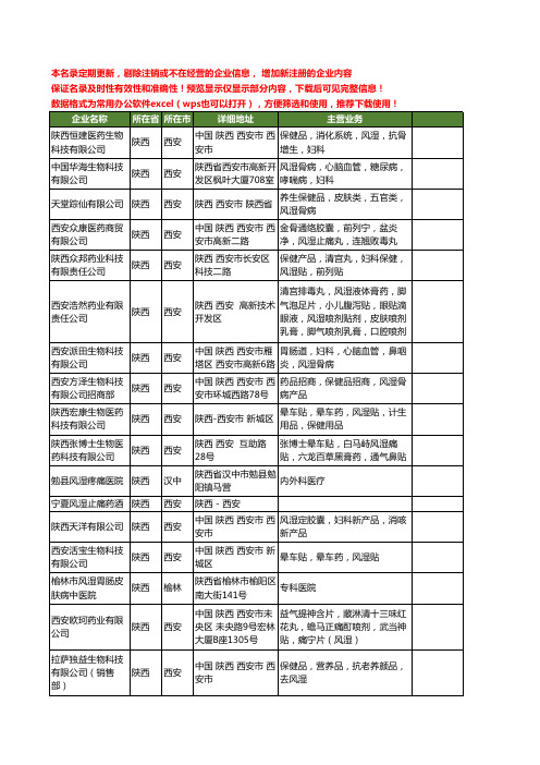 新版陕西省风湿工商企业公司商家名录名单联系方式大全48家