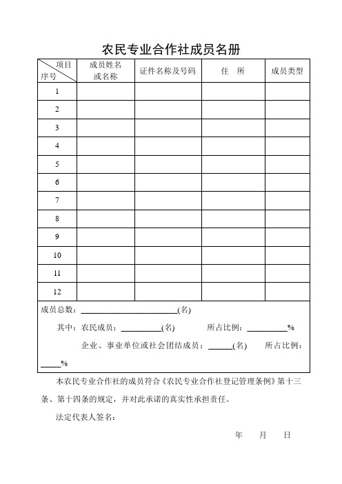 农民专业合作社成员名册