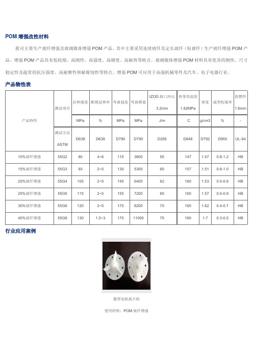 POM增强改性材料