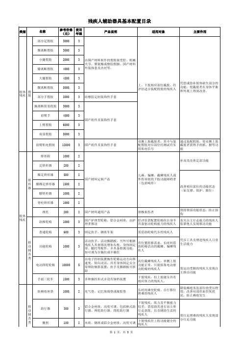 辅助器具目录(广州)