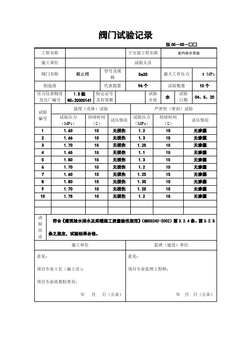 阀门试验记录