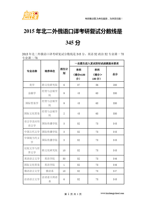 2015年北二外俄语口译考研复试分数线是345分