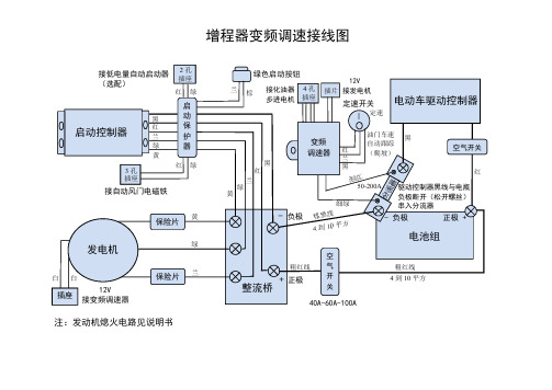 3KW增程器变频调速接线图(DOC)