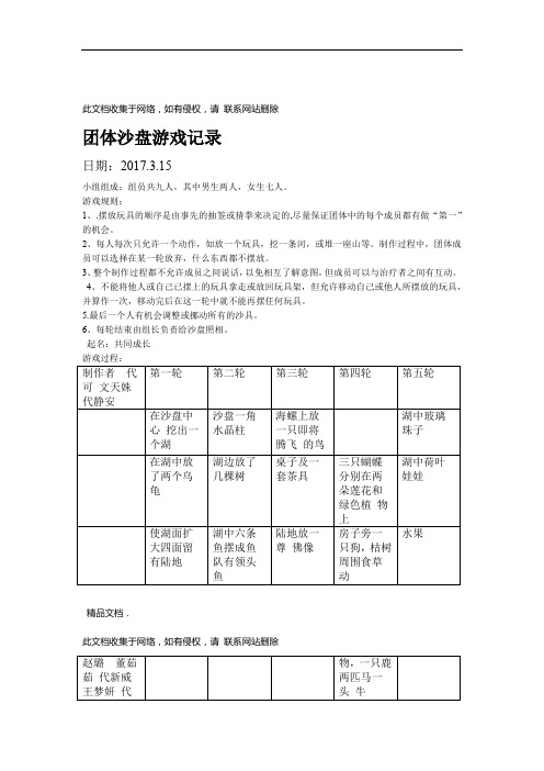 整理团体心沙盘活动记录讲解学习