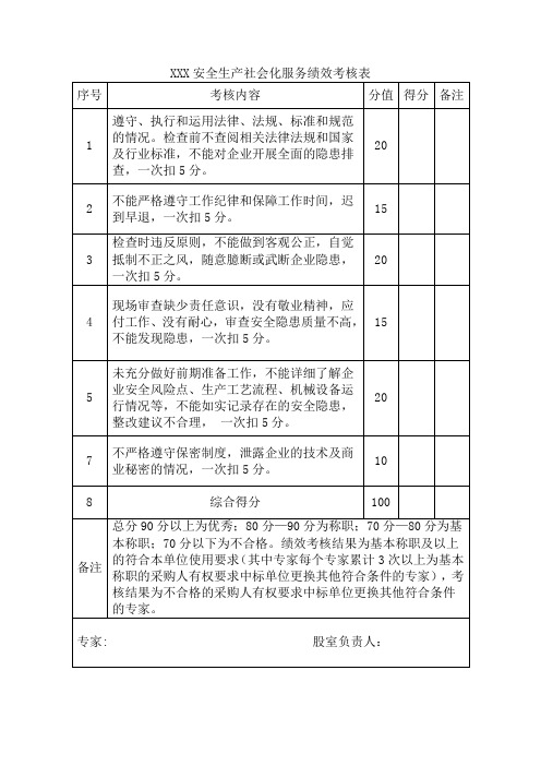 安全生产社会化服务绩效考核表