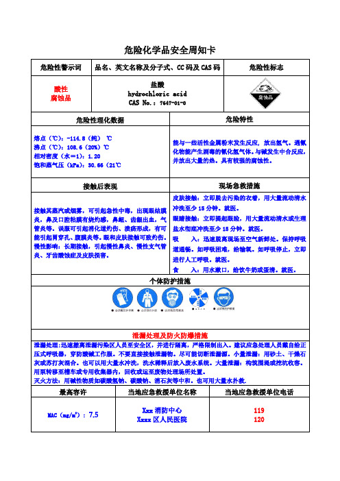 盐酸安全周知卡(危化品)