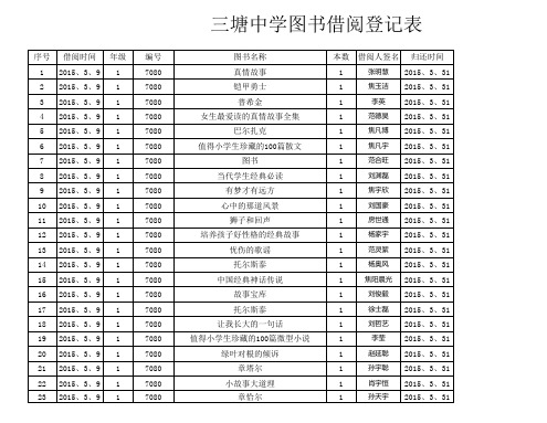 图书室借阅登记表