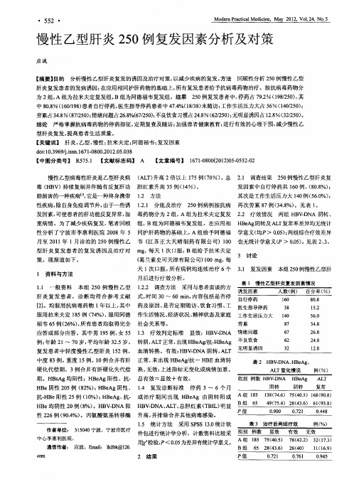 慢性乙型肝炎250例复发因素分析及对策