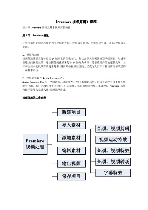 《影视后期制作》培训课程