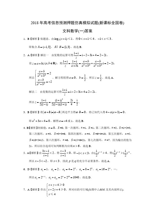 2018年高考押题文科数学试题(一)答案