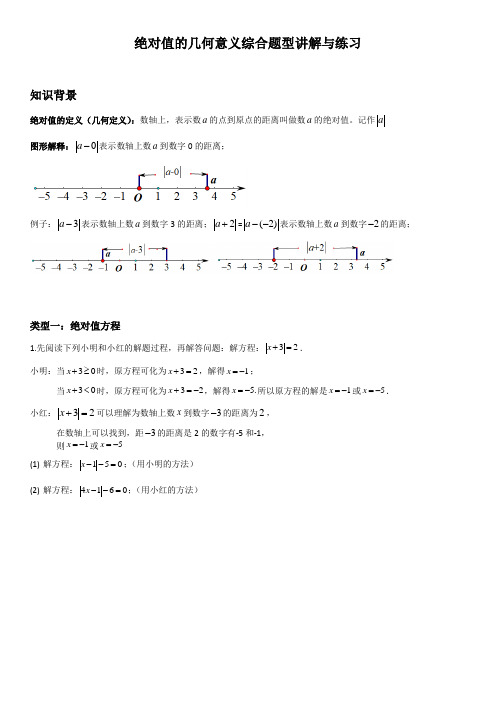 专题：人教版七年级上册 绝对值的几何意义综合题型讲解和练习