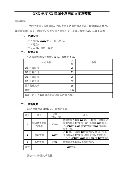 年度员工中秋聚餐方案及预算