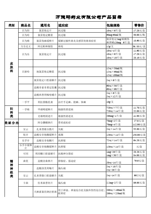 万全药业万德玛-产品目录-140910