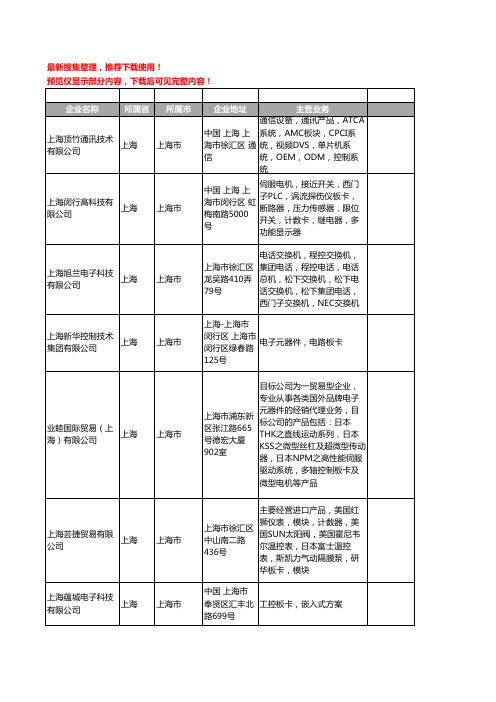 新版上海市板卡工商企业公司商家名录名单联系方式大全90家