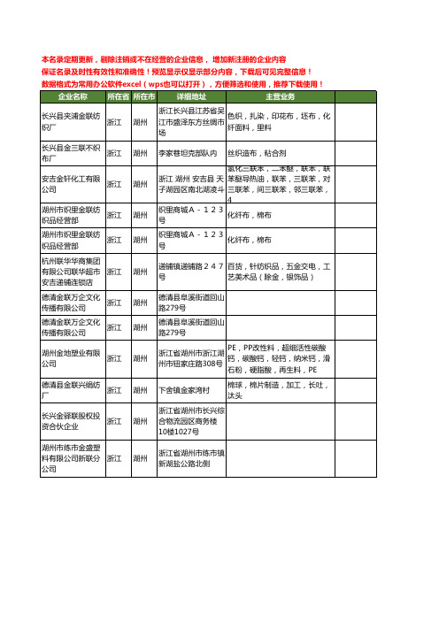 新版浙江省湖州金联工商企业公司商家名录名单联系方式大全12家