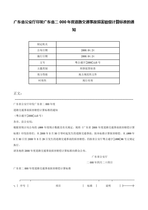 广东省公安厅印发广东省二000年度道路交通事故损害赔偿计算标准的通知-粤公通字[2000]115号