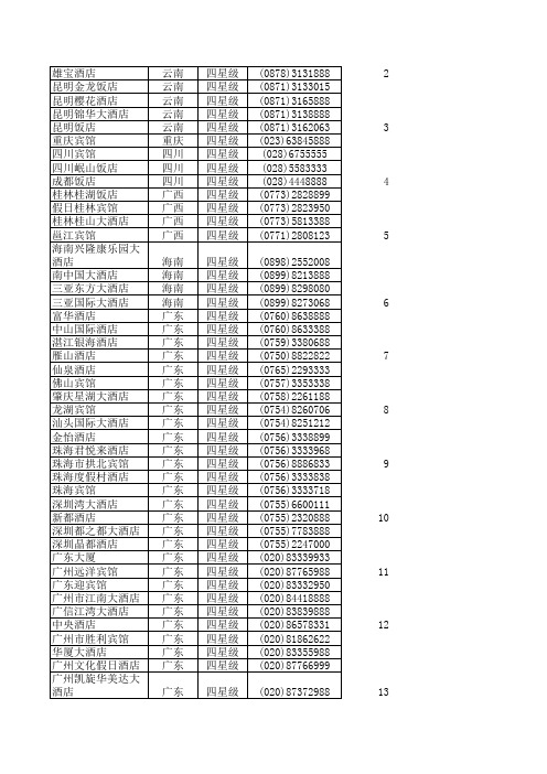 中国五星四星酒店名录(2010-10国家局网站)