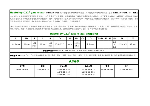 哈氏合金、因考尔合金、蒙乃尔合金化学成分和机械性能.doc