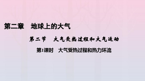 新教材2023年高中地理 第2章 第1课时 大气受热过程和热力环流课件 新人教版必修第一册