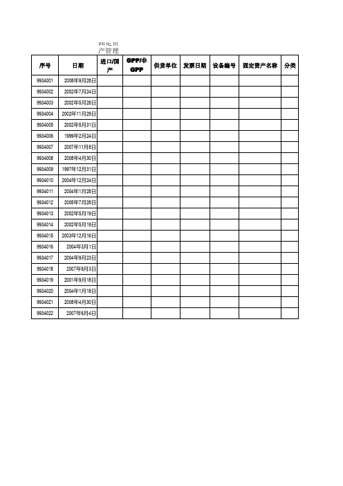 固定资产管理表格