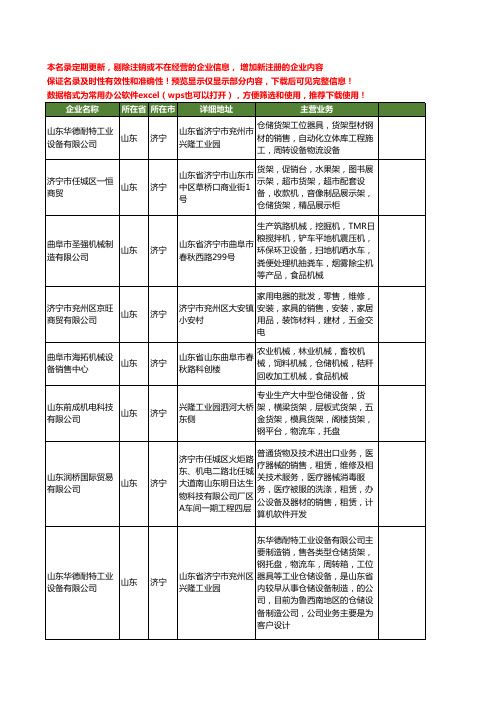 新版山东省济宁仓储设备工商企业公司商家名录名单联系方式大全20家