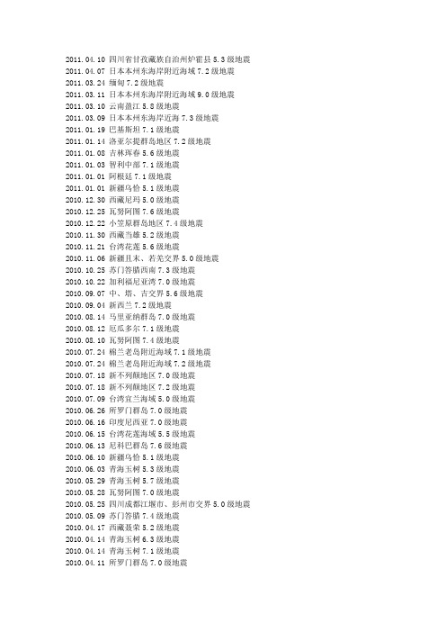 关于地震的一组数据