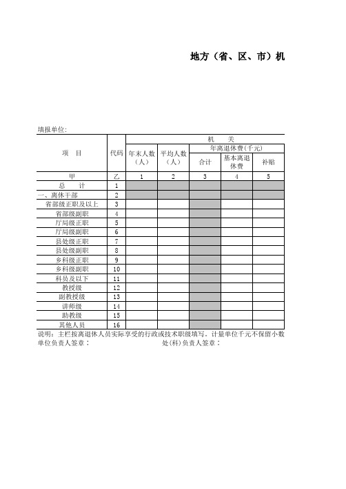 地方(省、区、市)机关、事业单位离退休人员待遇情况(一)