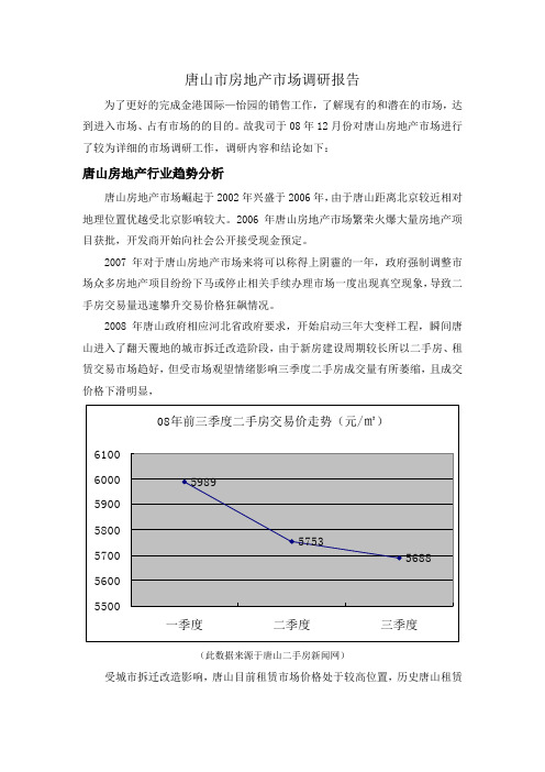 唐山市房地产市场调研报告