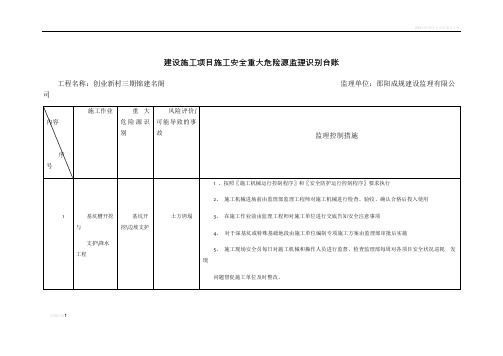 建设施工项目施工安全重大危险源监理识别台账